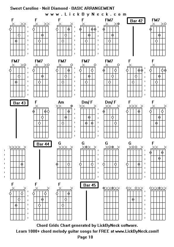 Chord Grids Chart of chord melody fingerstyle guitar song-Sweet Caroline - Neil Diamond - BASIC ARRANGEMENT,generated by LickByNeck software.